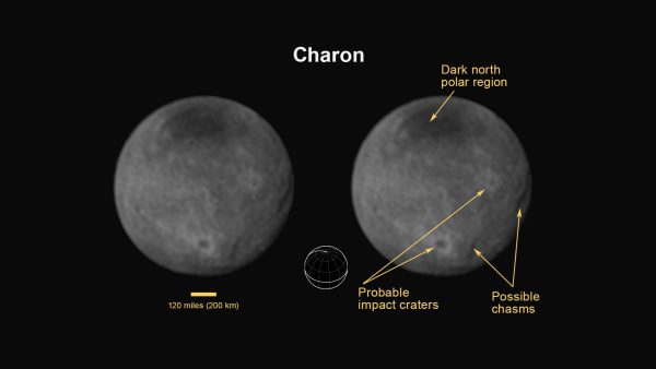 Charon Annotated on the 12-07-2015