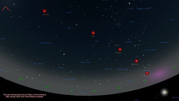 The view facing north-east at 4:30am on the morning of 26th January 2016. Jupiter, Mars, Saturn and Venus. A very bright Moon will be behind you in the west. Image Credit: Celestia