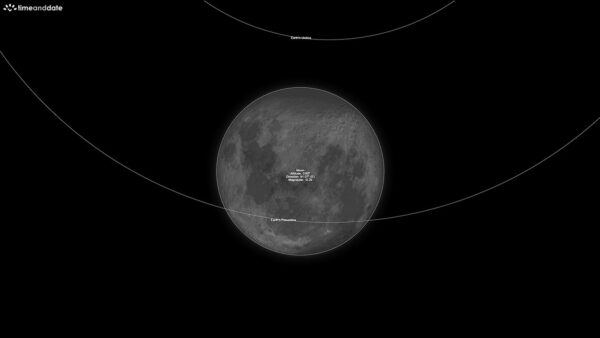 The Penumbral Lunar Eclipse from Sydney on the 25th of March 2024. Image Credit: Timeanddate.com