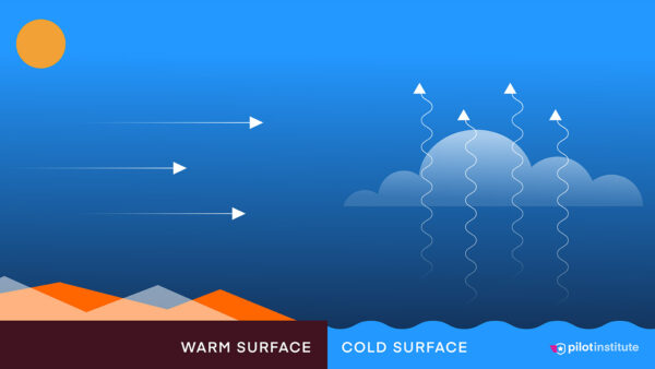 Advection fog. Image credit: Pilot Institute