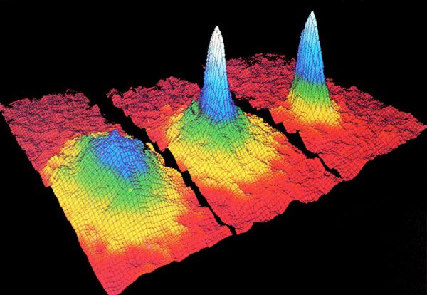 Successive occurrence of Bose-Einstein condensation in rubidium. From left to right is shown the atomic distribution in the cloud just prior to condensation, at the start of condensation and after full condensation. High peaks correspond to a large number of atoms. Silhouettes of the expanding atom cloud were recorded 6 ms after switching off the confining forces of the atom trap. Image Credit: nobelprize.org