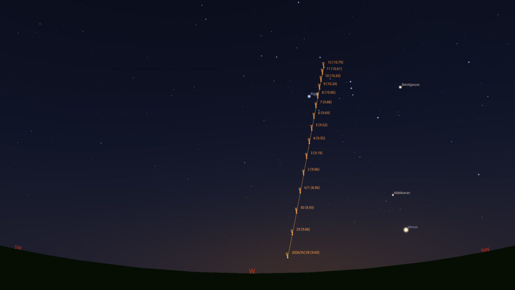 Comet PanSTARRS position in the night sky for 14 nights from April 28th. Image Credit & Copyright: Stellarium
