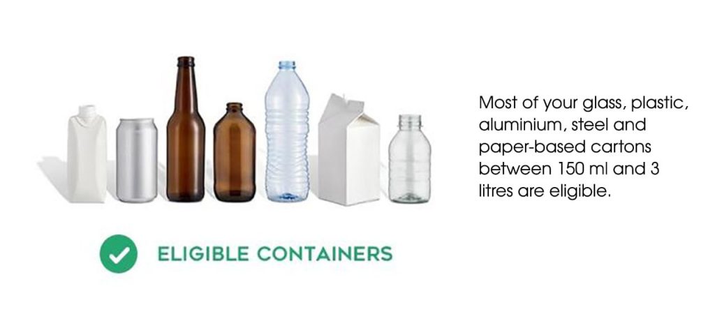 Eligible containers. Image Credit: Container For Change