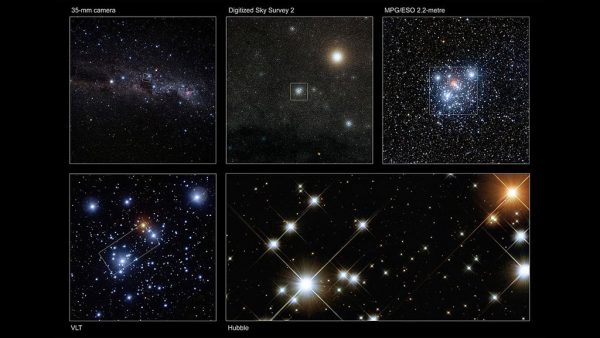 The Jewel Box in perspective - Image credit: ESO, NASA/ESA, Digitized Sky Survey 2 and Jesús Maíz Apellániz