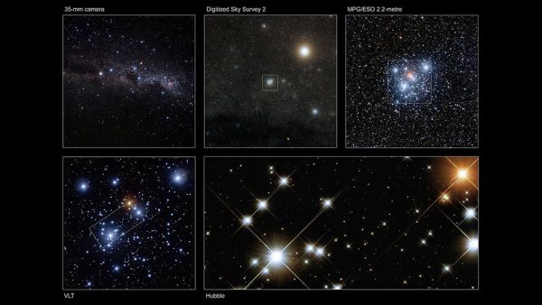 The Jewel Box in perspective. Image credit: ESO, NASA/ESA, Digitized Sky Survey 2 and Jesús Maíz Apellániz