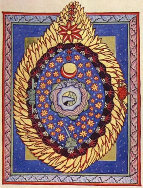 Illustration of the Universe, Fol. 14, Scivias I, 3. Image Credit: Pinterest