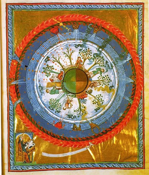 Medieval painting of a spherical Earth with various seasons at the same time. Fol. 38, Liber Divinorum Operum I, 4. Image Credit: Pinterest