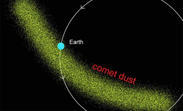 Lyrid Meteor Shower's Debris Field. Image Credit: EarthSky.org