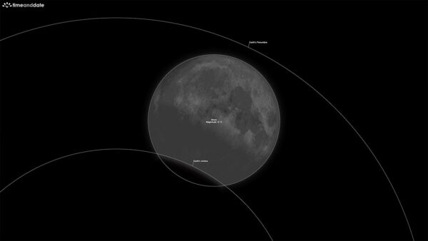 The maximum Partial Lunar Eclipse from Perth at 4:14 am on the 29th of October 2023