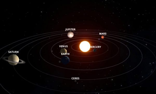 Here's what's happening in our solar system right now