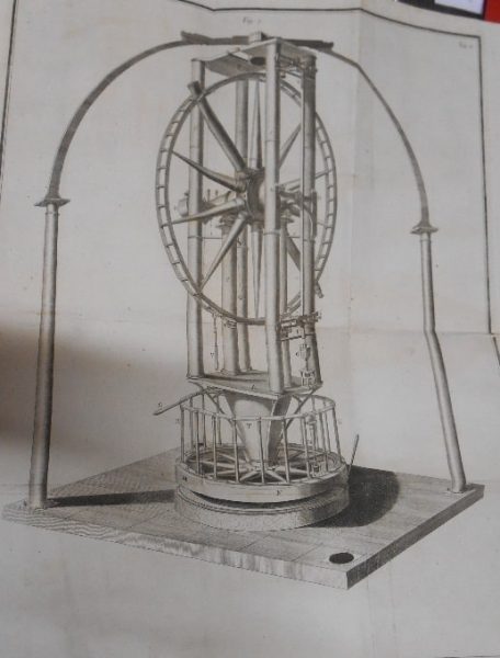 Drawings of the Ramsden Circle. Image Credit: Arthur Harvey