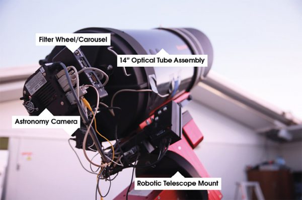 The R-COP telescope labelled. Image Credit: Roger Groom