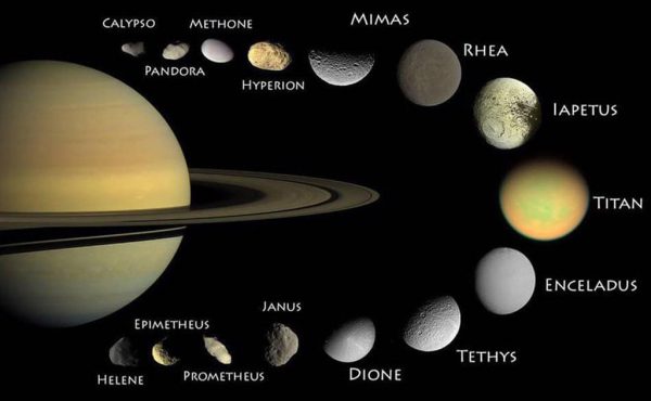 Saturn and its moons. Image Credit: nineplanets.org
