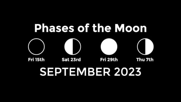 September 2023 Moon phases