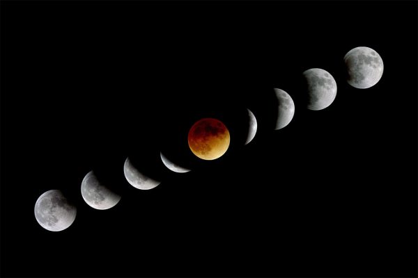 The Total Lunar Eclipse Process. Image Credit: Time.com